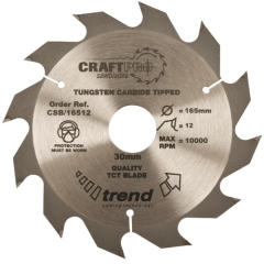 Trend Blades